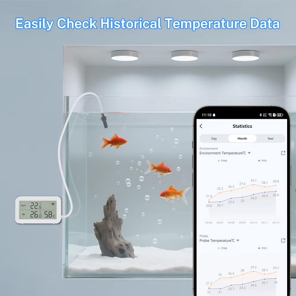 Externe waterdichte temperatuu - Planted Aquarium Temperature recensie en prijs