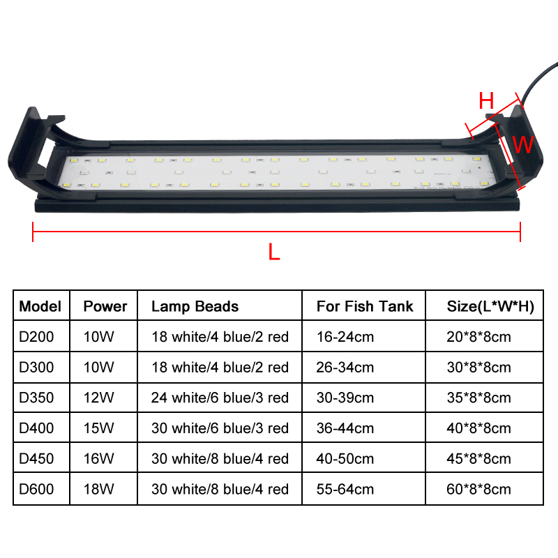 Aquarium Led Licht Voor 16-64C - Aquarium Plant Display recensie en prijs