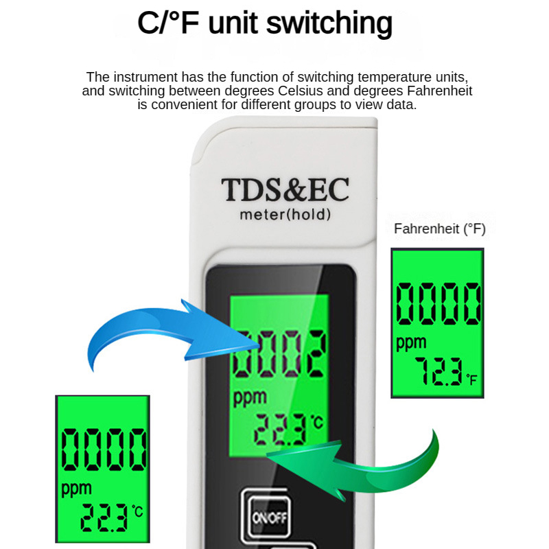 3 in 1 TEMP/TDS/EC Meter Teste - Planted Aquarium Temperature recensie en prijs