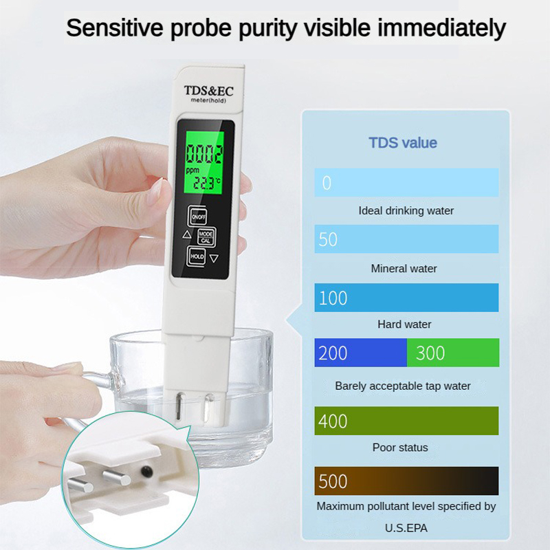 3 in 1 TEMP/TDS/EC Meter Teste - Planted Aquarium Temperature recensie en prijs