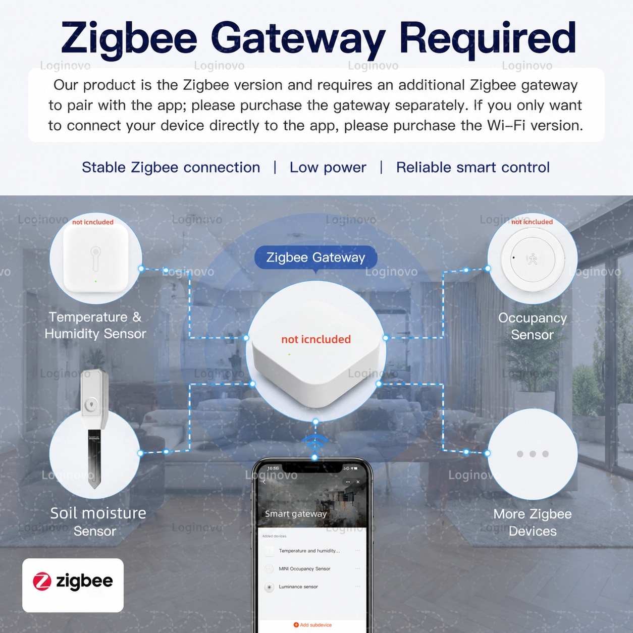 Tuya Zigbee Bodemvocht Tester  - Tissue Culture Plant recensie en prijs